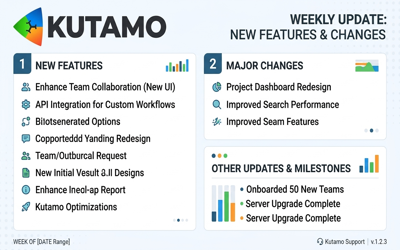 Kutamo introduces Audio & Video Conferencing